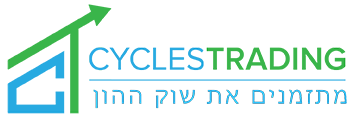 l-cyclestrading
